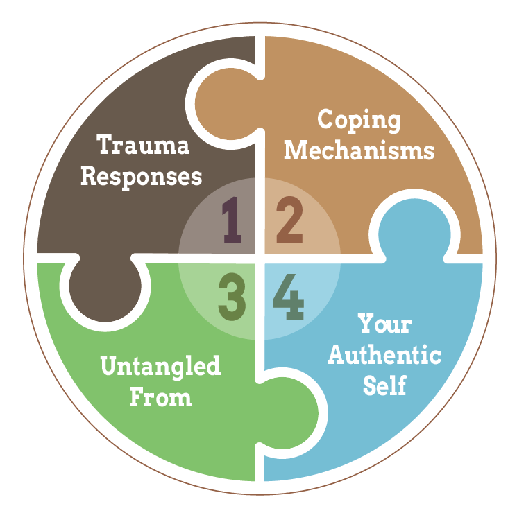 RRH_Healing-graphic_2